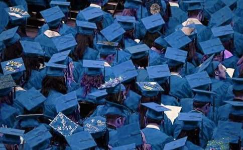 ��ҵ���Լ���15ƪ